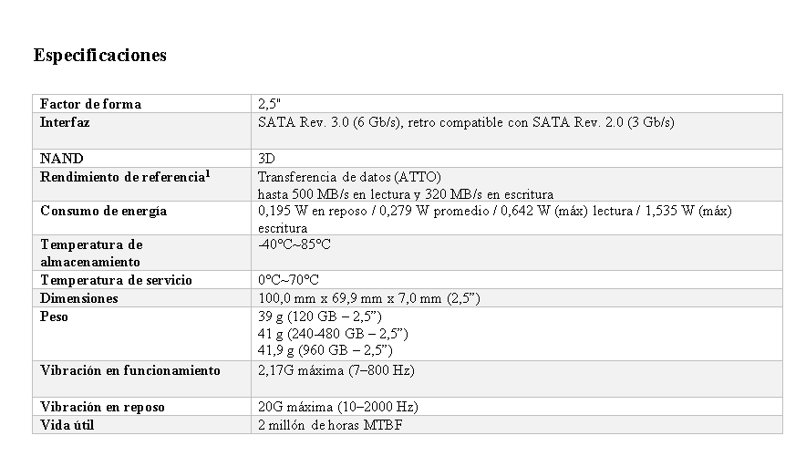 Disco Duro solido Kingston SSD 960GB A400 Sata3 2,5 sin accesorios