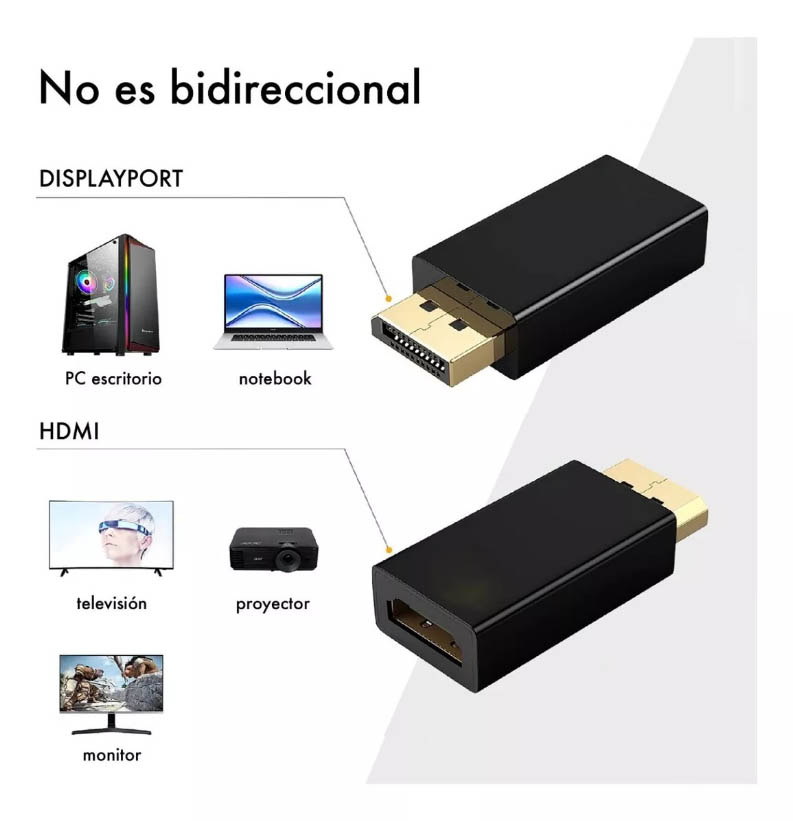 Adaptador Display port a HDMI 4k