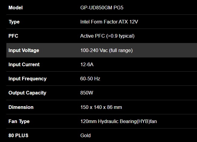Fuente de Poder Gigabyte GP-UD850GM PG5 80Plus Gold Full Modular