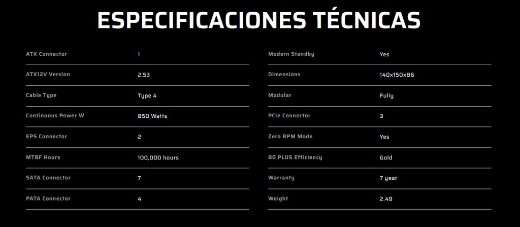 Fuente De Poder Corsair RM850e 850w 80Plus Gold CP-9020263-NA PCIe 5,0