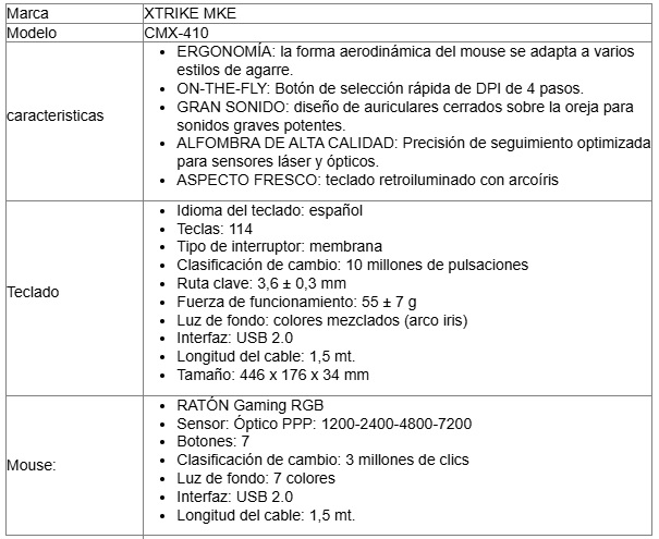 Combo Gaming Xtrime Me CMX-410 SP 4 en 1 Teclado + Mouse + Auricular + Mousepad