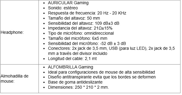 Combo Gaming Xtrime Me CMX-410 SP 4 en 1 Teclado + Mouse + Auricular + Mousepad