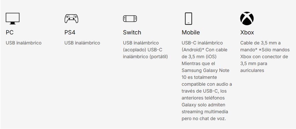 Audifono con microfono SteelSeries gamer Artics 1 inalambrico negro