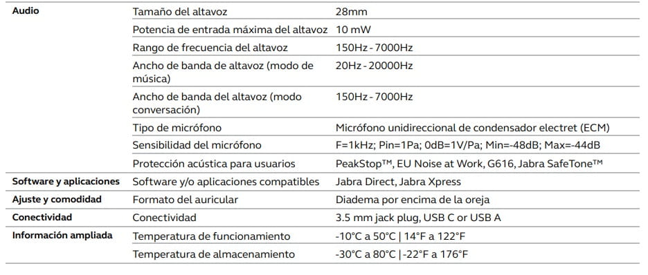 Audifonos Jabra Evolve 30 II USB C Stereo Wired  5399-823-389