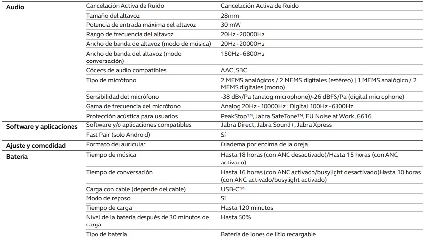 Audifonos Jabra Evolve2 55 Wireless BT Link380a MS Stereo Stand  25599-999-989