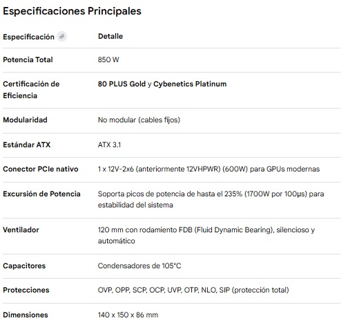 FUENTE DE PODER ADATA XPG KYBER 850W 80 PLUS GOL