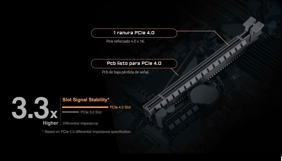Mbo Gigabyte H610M H V3 DDR4 14VA LGA1700 2DDR4 D-SUB HDMI M.2 USB3.2 PCIe4.0 micro-ATX