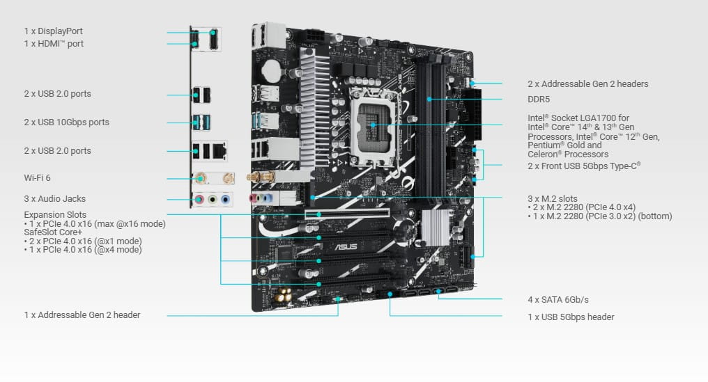Mbo Asus Prime B760m-a Ax6 Lga-1700 Intel 14va. 4ddr5 Wifi Dp Hdmi 3m.2 12usb Pcie 4.0 Matx
