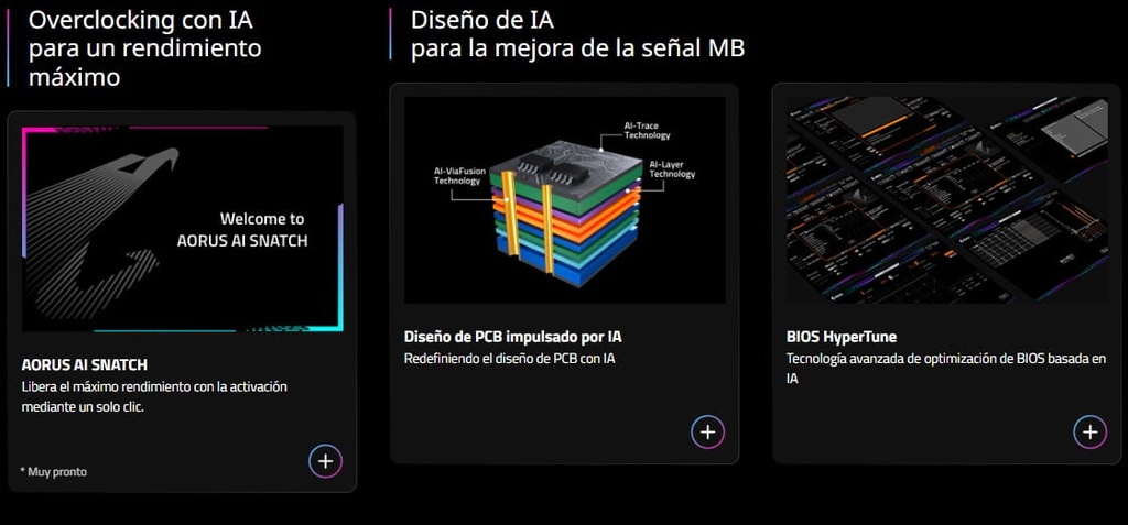 Tarjeta Madre Gigabyte B850 AORUS ELITE WIFI7 ICE AM5 Ryzen 9000 4DDR5 BT DP HDMI USB3.2 PCIe 5.0 ATX