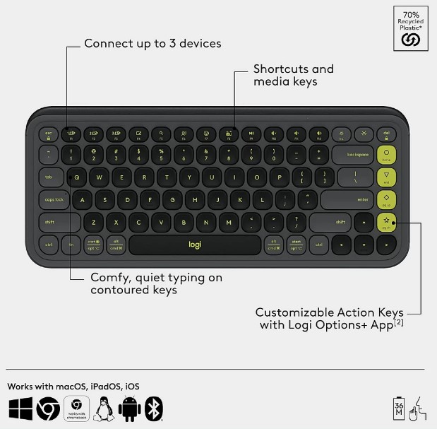 TECLADO + MOUSE LOGITECH POP ICON INALAMBRICO GRAPHITE 920-013052