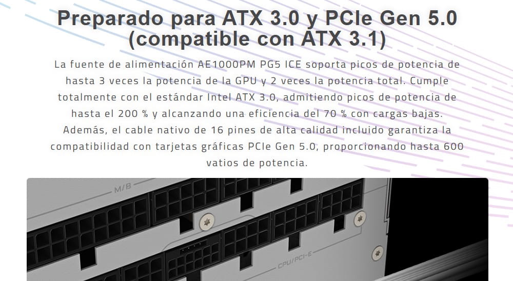 Fuente de Poder Gigabyte Aorus Elite 1000W Platinum White Full Modular GP-AE1000PM PG5 ICE