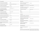 Procesador Amd Am5 Ryzen 9 9950X 4.3/5.7Ghz 16 Nucleos 32 Subprocesos Socket AM5 100-100001277WOF