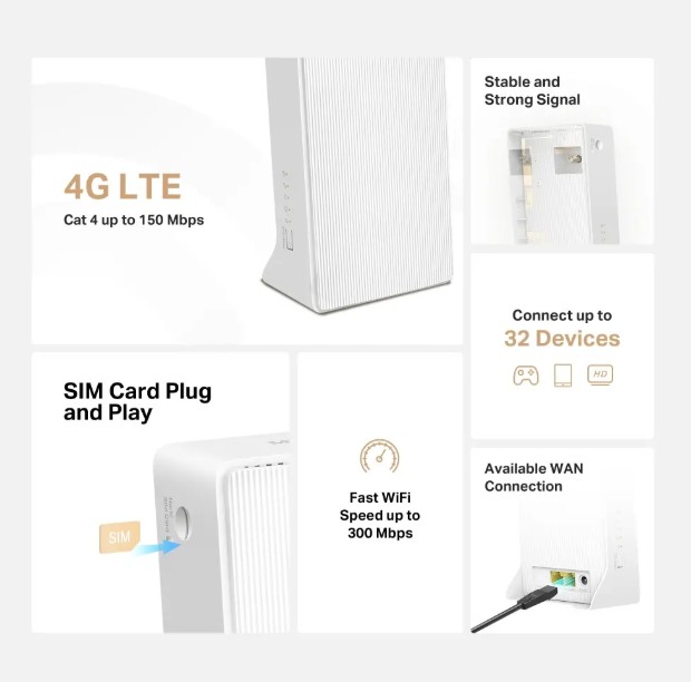 Wireless Router Mercusys MB110-4G 300mbps 3G-4G LTE 150Mbps 32Devices