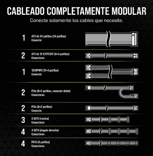 Fuente De Poder Corsair RM1000e Modular PCI5.0 1000WATT ATX/EPS Cybenetics Platinum CP-9020297-NA