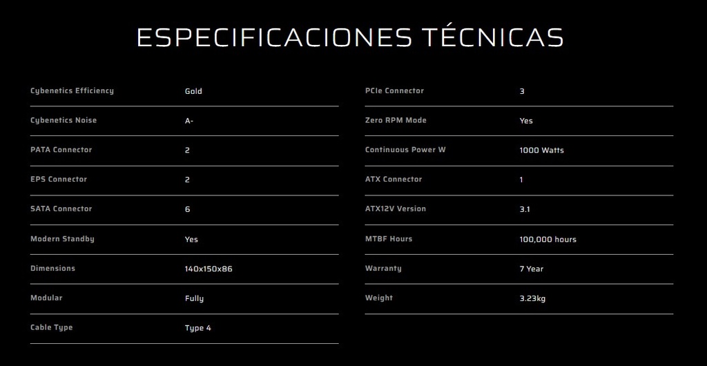 Fuente De Poder Corsair RM1000e Modular PCI5.0 1000WATT ATX/EPS Cybenetics Platinum CP-9020297-NA