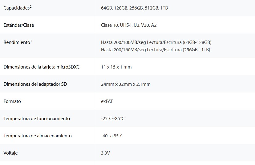 Memoria Kingston Micro Sd 256gb Canvas Go! Plus up to 200MB/s Read Class 10 Con Adaptador SDCG4/256GB