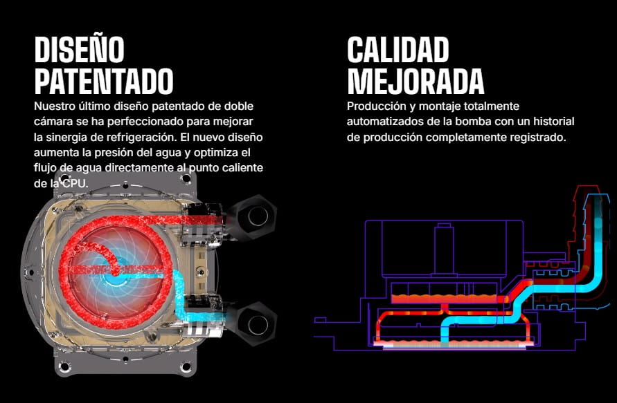 CPU COOLER CoolerMaster MasterLiquid 360 Core II ARGB Negro MLW-D36M-A18PA-R1