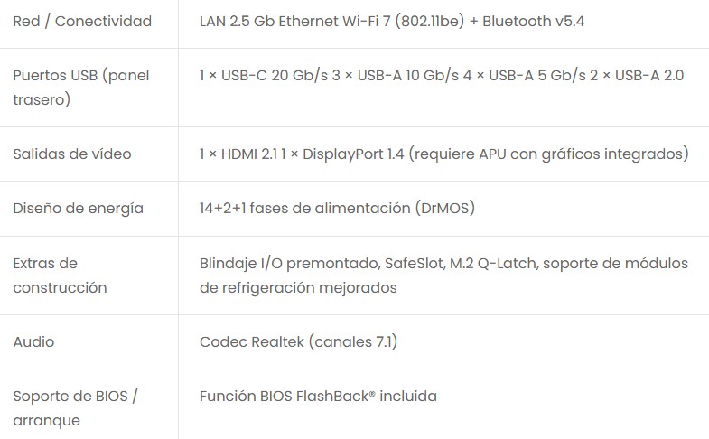 MBO ASUS TUF B850M-Plus Wifi AM5 AMD Ryzen 9000 DDR5-8000Mhz BT DP HDMI usb PCIe 5.0 mATX