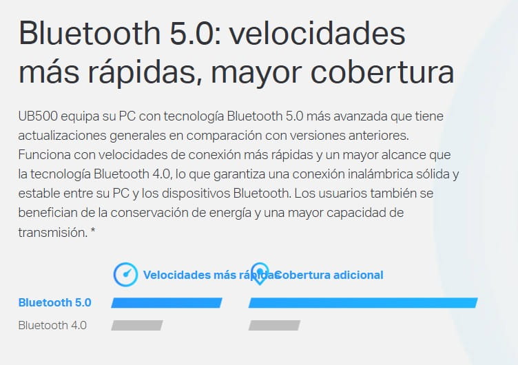 Bluetooth Tp-Link UB500 Nano USB Bluetooth 5,4