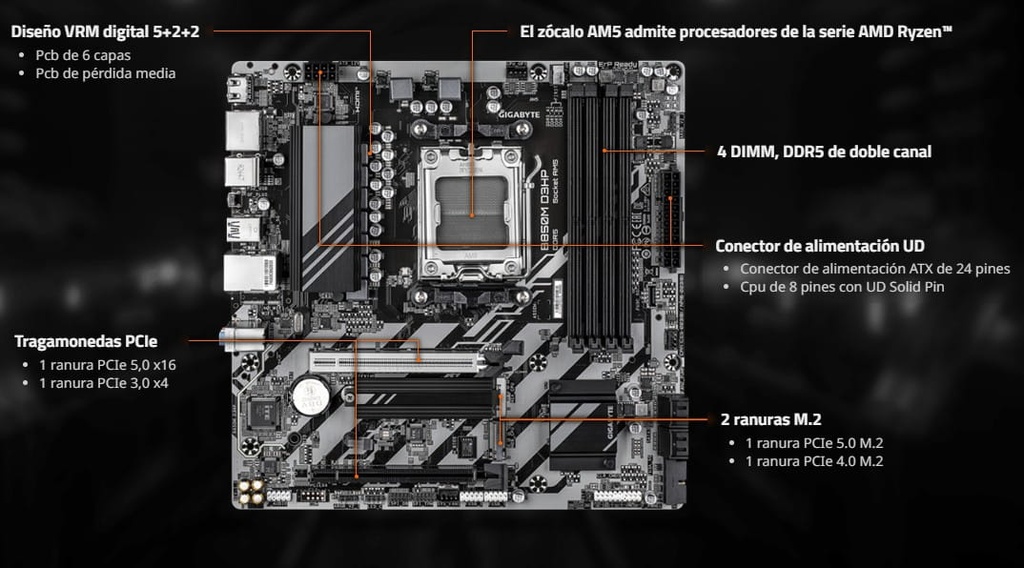 Mainboard Gigabyte B850M D3HP AM5 ddr5 4 slots HDMI DP 10/100/1000 mATX