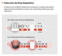 Wireless Repetidor Extensor AC1200 Mercusys ME30 DualBand 2Antenas 1xRJ45 White
