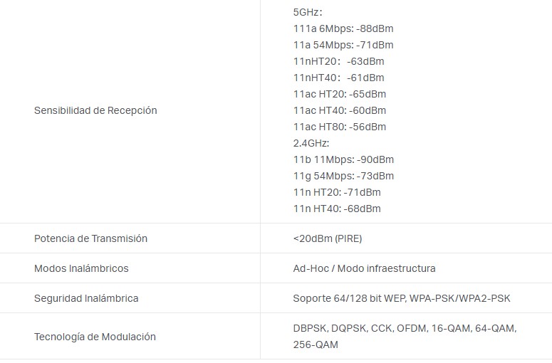Tarjeta Wireless USB Adapter TP-LINK ARCHER T4U AC1300 MU-MIMO PN 0152502318
