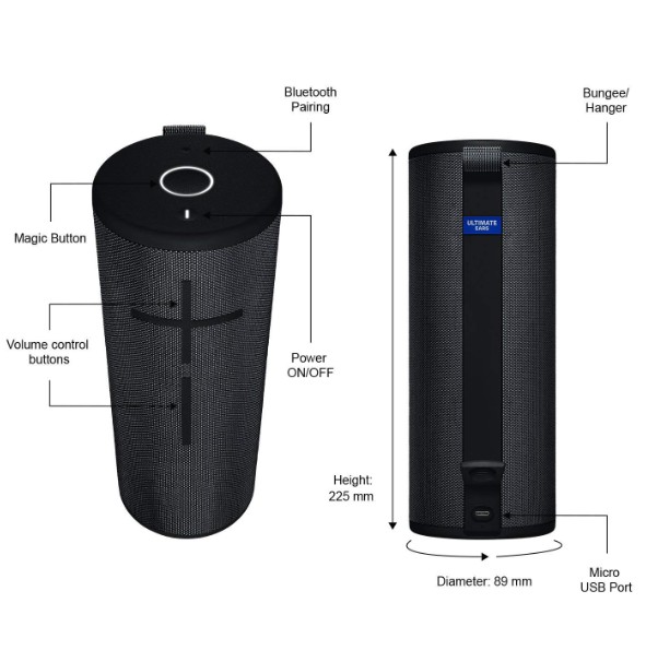Parlante Ultimate Ears Megaboom 3 Night negro BT Sound 360 magic button984-001390