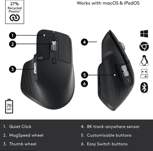 Mouse Logitech MX Master 3S Bluetooth Edición 910-007502