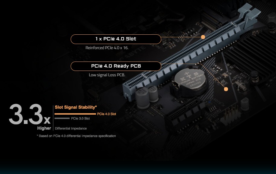 Mbo Gigabyte H610M K V2 DDR5 14va-13va-12va LGA1700 2XDDR5 HDMI DP M.2 6USB2.0 4USB3.2 PCIe4.0 mATX