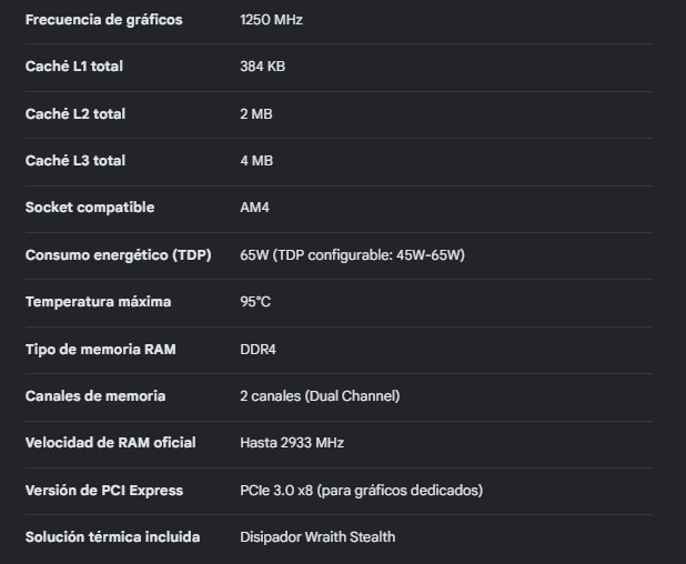 Procesador AMD Ryzen 3 3200G  3,6GHZ AM4 4nucleos 4 subprocesos