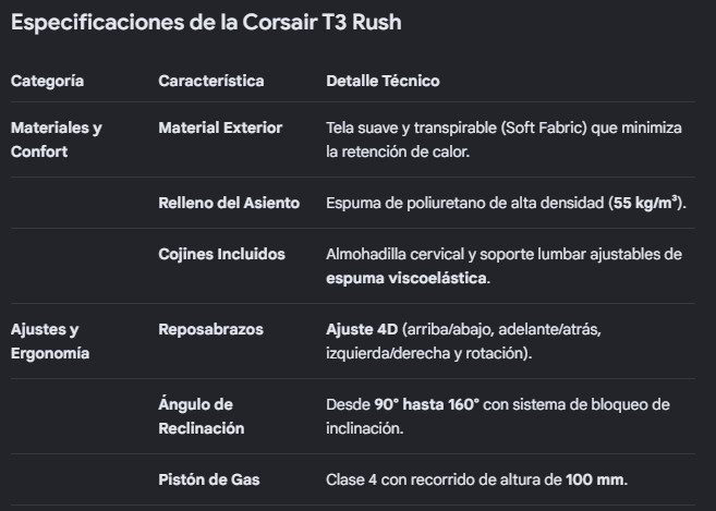 Silla Gamer Corsair T3 Rush Grey/Charcoal