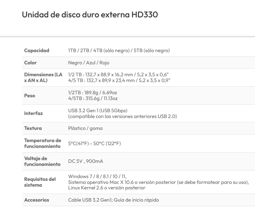 Disco Duro Externo Adata 1tb HD330 USB3,2 Blue Antishock  AHD330-1TU31-CBL