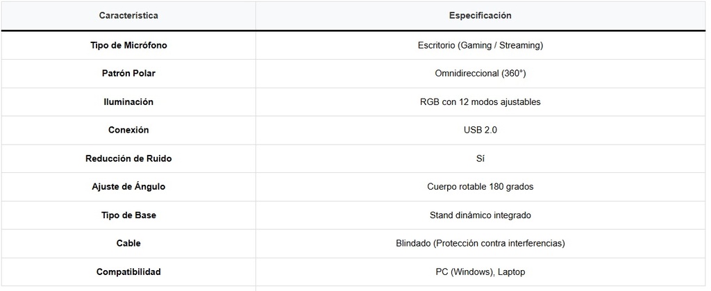 Microfono XTRIKE ME XMC-03 Omnidireccional/Tecla para silenciar/USB 2.0 de 1.45mtrs/ RGB Lighting 12 modos