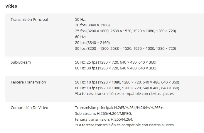 Hikvision DS-2CD2083G2-LI2U 8MP Cámara de red tipo bala fija inteligente híbrida Acusense con luz - Micrófono incorporado - 8MP